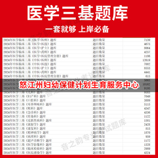 怒江州妇幼保健计划生育服务中心医疗机构医务人员三基训练指南+习题集医学三基题库电子版妇儿等全科 教材考试医师护士三基三严培