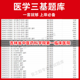 吉林省中医药科学院第一临床医院医疗机构医务人员三基训练指南+习题集医学三基题库电子版妇儿等全科 教材考试医师护士三基三严培