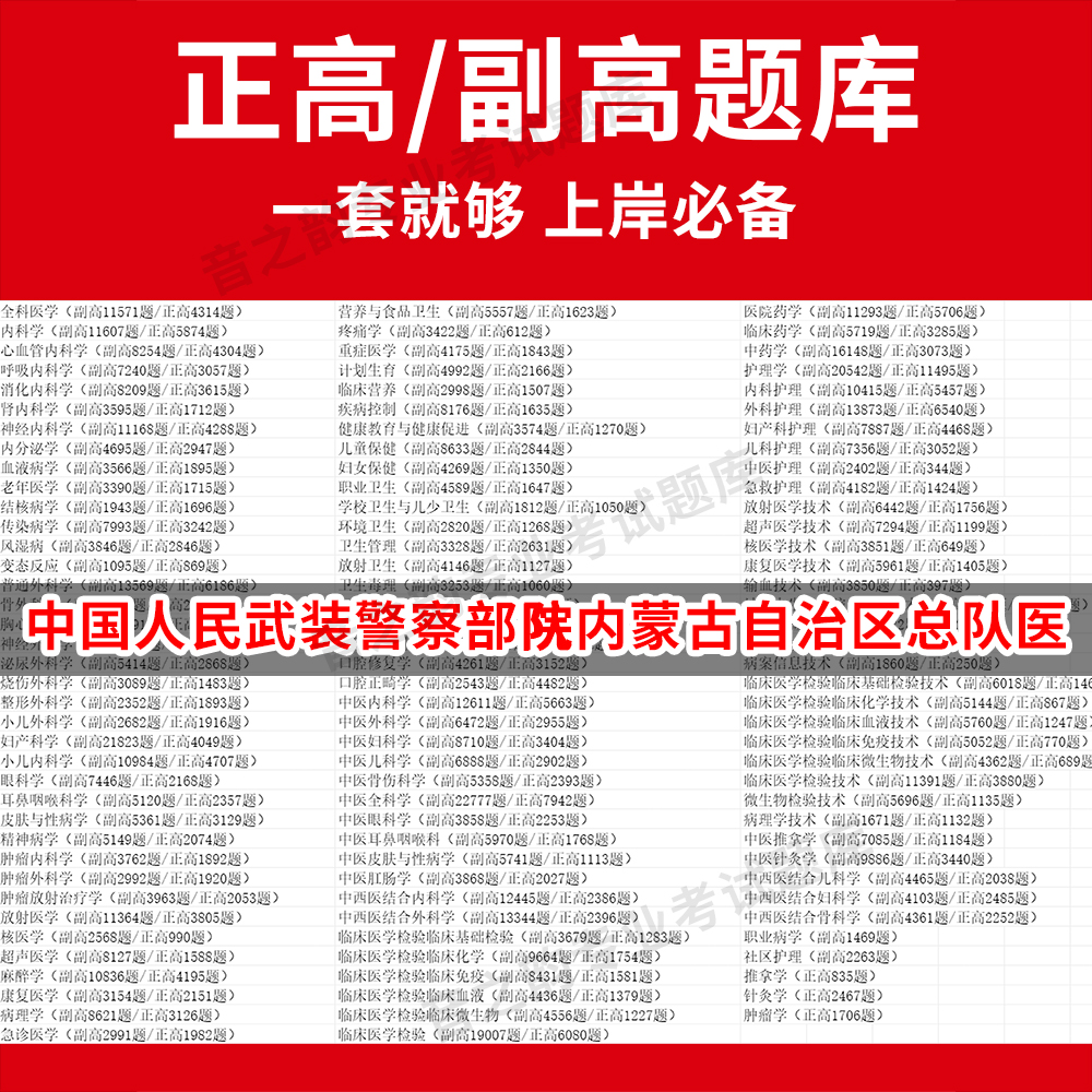 中国人民武装警察部队内蒙古自治区总队医院医学高级职称副高正高级考试宝典题库卫生高级职称历年真题护理学教材妇产科副主任医师