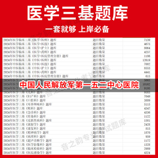 中国人民解放军第一五二中心医院医疗机构医务人员三基训练指南+习题集医学三基题库电子版妇儿等全科 教材考试医师护士三基三严培