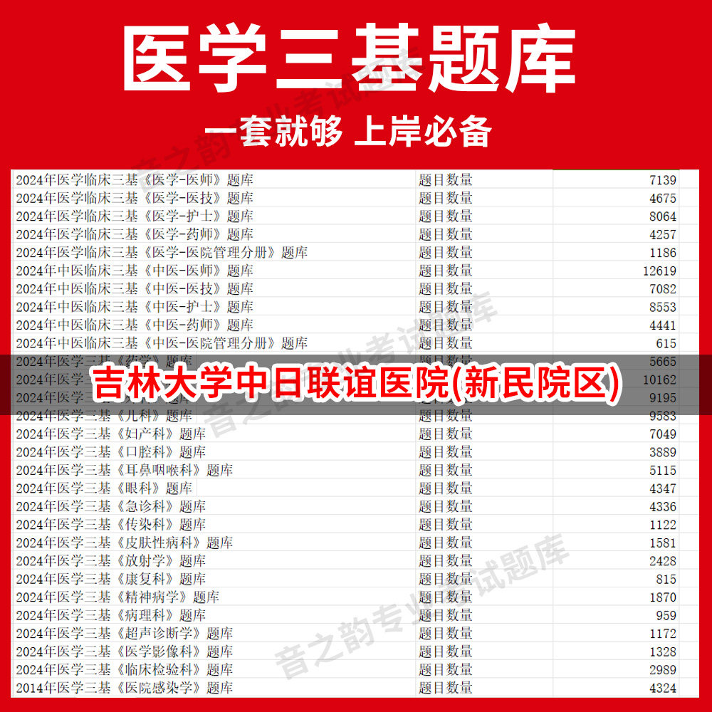 吉林大学中日联谊医院(新民院区)医疗机构医务人员三基训练指南+习题集医学三基题库电子版妇儿等全科 教材考试医师护士三基三严培