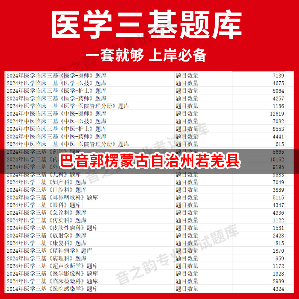 巴音郭楞蒙古自治州若羌县医疗机构医务人员三基训练指南+习题集医学三基题库电子版妇儿等全科 教材考试医师护士三基三严培训历年