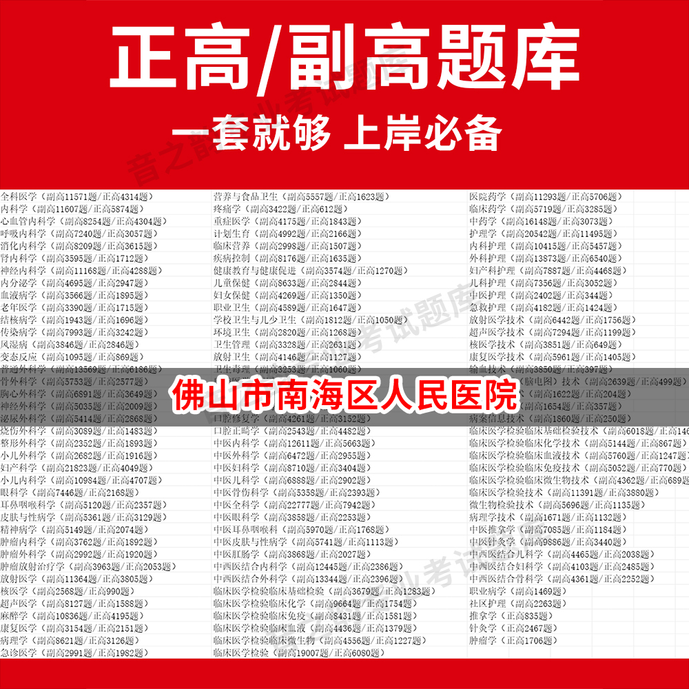 佛山市南海区人民医院医学高级职称副高正高级考试宝典题库卫生高级职称历年真题护理学教材妇产科副主任医师护师中医内科学超声医