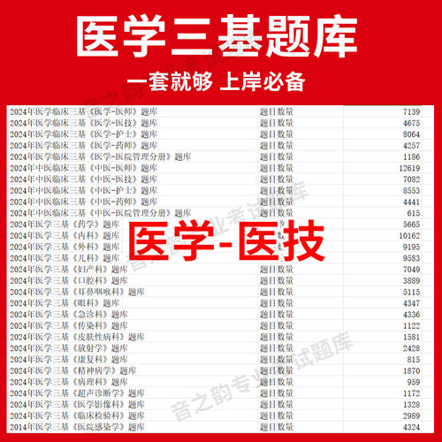 浙江省医学医技临床医学三基题库软件电子版医疗机构医务人员三基训练指南习题集全科 教材考试三基三严培训历年真题内外科app网课