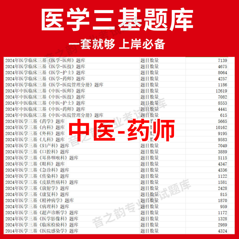 安徽省中医药师临床医学三基题库软件电子版医疗机构医务人员三基训练指南习题集全科 教材考试三基三严培训历年真题内外科app网课