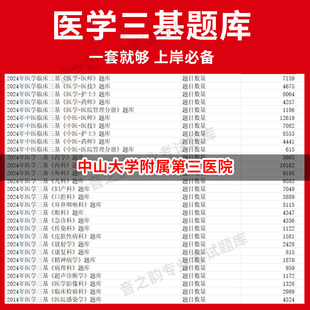 教材考试医师护士三基三严培训历年真题 妇儿等全科 中山大学附属第三医院医疗机构医务人员三基训练指南 习题集医学三基题库电子版