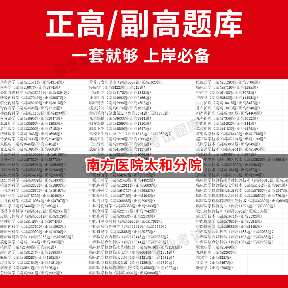 南方医院太和分院医学高级职称副高正高级考试宝典题库卫生高级职称历年真题护理学教材妇产科副主任医师护师中医内科学超声医学全