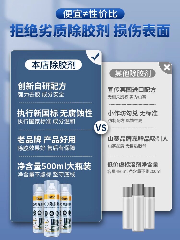 접착제 제거제 가정용 범용 접착제 제거 유물 커플러 청소 특수 자동차 타르 접착제 제거 청소 능력