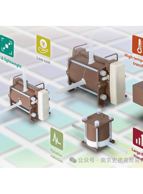 风囊泵IWAKI易威奇FS-15HT2 PS-20MA PE-60MA PE-80MA FS-60HT2