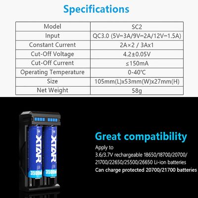 2019 Newest CHARGER LCD XTAR VC2 SC2 VC2S MC2 PLUS USB Batt