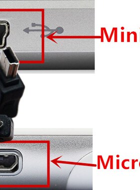*Output 5V 3A Mini  Mico USB Ports Car OBD Cigarette Adapter
