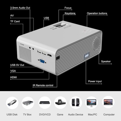Mini Led Projector for Mobile Phone Projetor  P48 , 1280x720