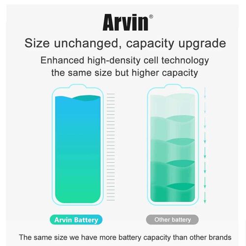 0 cycle Battery For iPhone 6s 6 5s 5 SE 7 8 Plus Original Hi