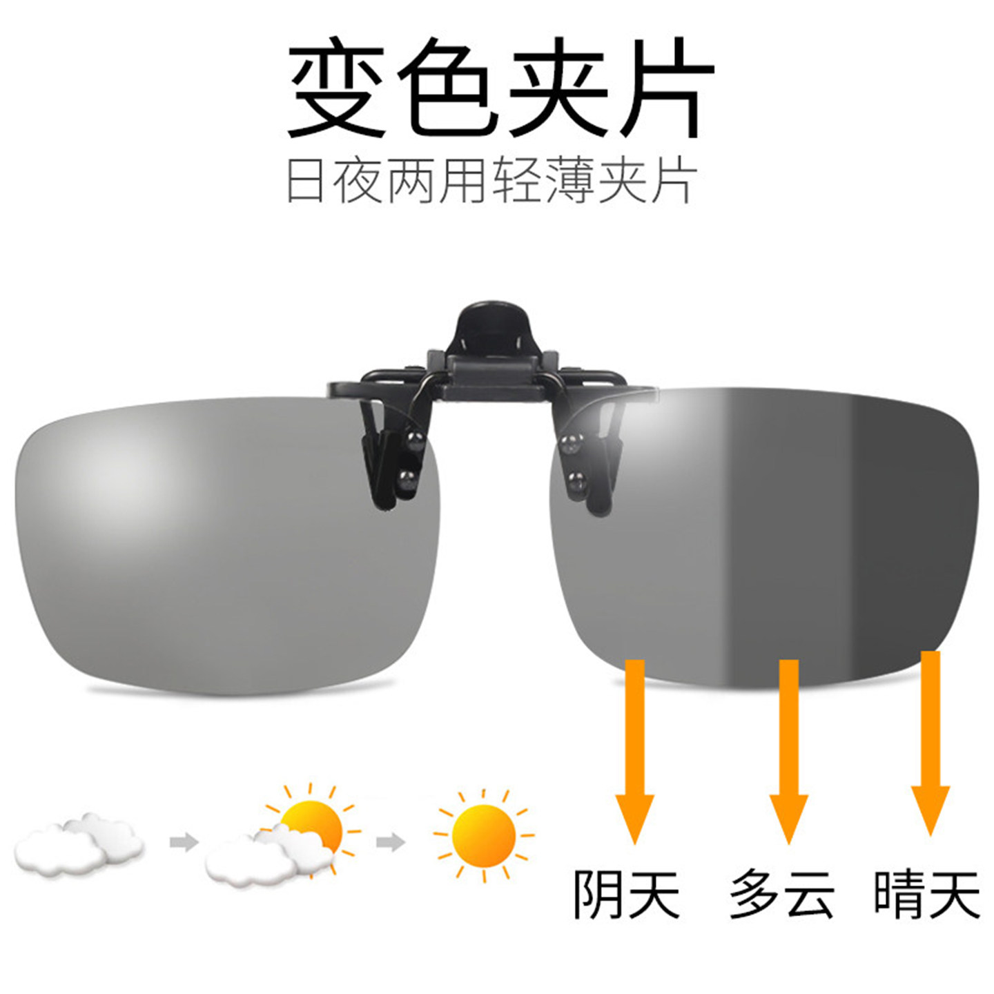 智能变色偏光眼镜片日夜两用夹片近视偏光太阳镜开车夹片墨镜