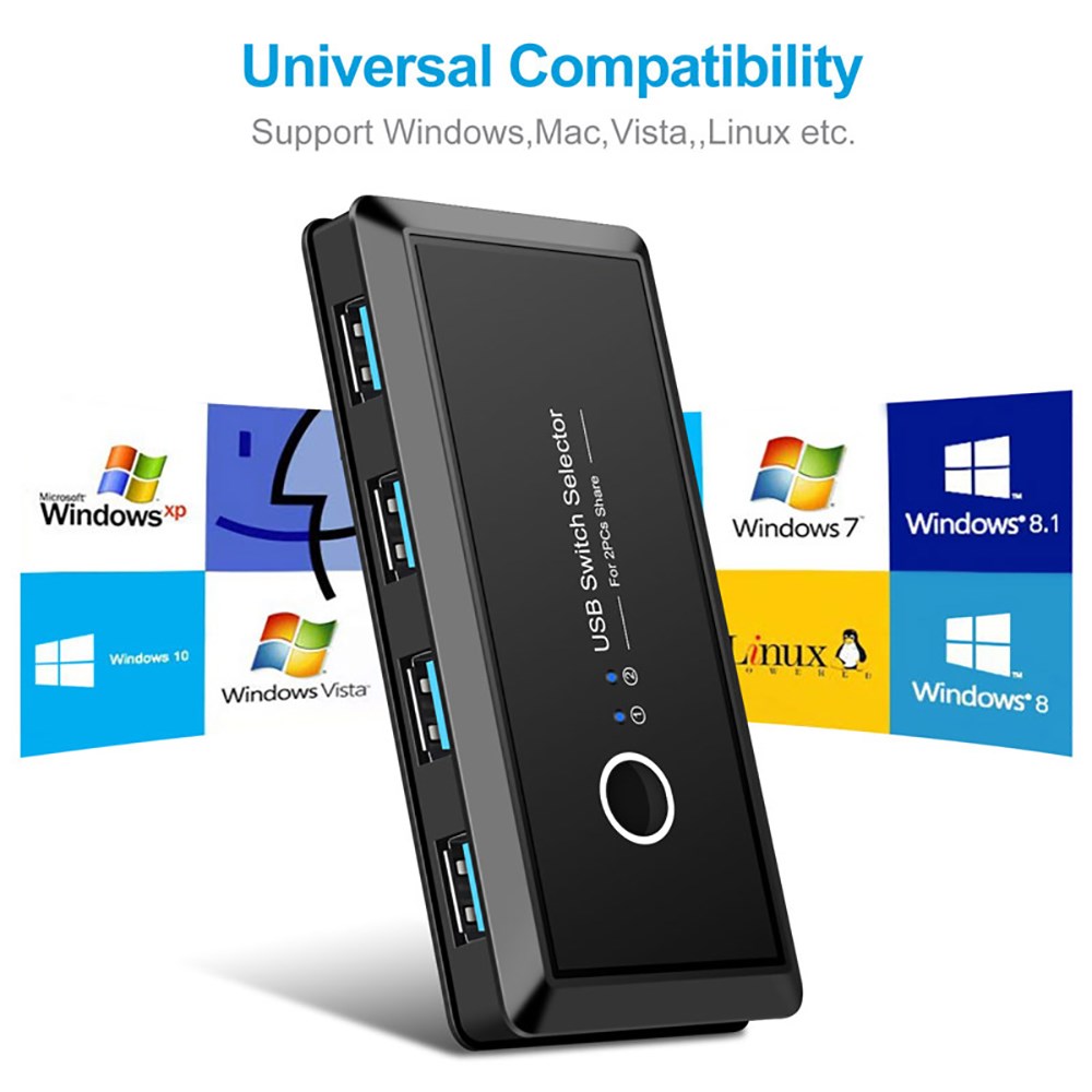 OULLX KVM Switch USB 3.0 Switch Selector 2 Port PCs Sharing