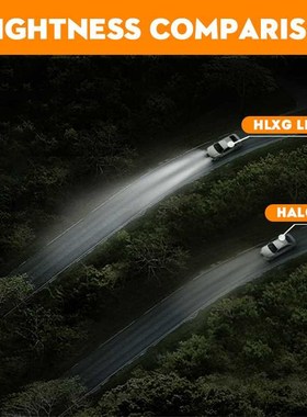 H7 LED H4 H11 Car Headlight Bulb LED H8 HB4 HB3 9005 9006 H1