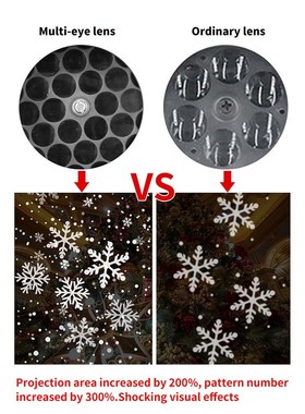 Stage Lights LED Snowflake Light White Snowstorm Projector C