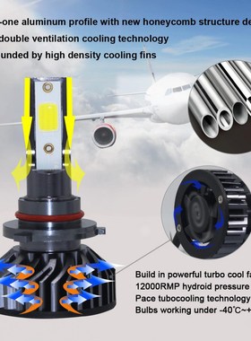 2pcs 9006 HB4 EV8 60W 8000LM 6500K DOB LED Car Headlight Lam