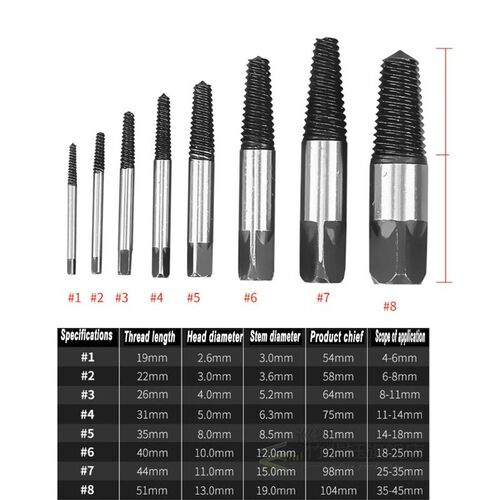 8pcs Damaged Faucet Triangle Valve Bolt Screw Stud Extractor