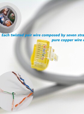 0.15m 0.2m 0.25m 0.3m 0.5m TP CAT6 cable RJ45 network Patch