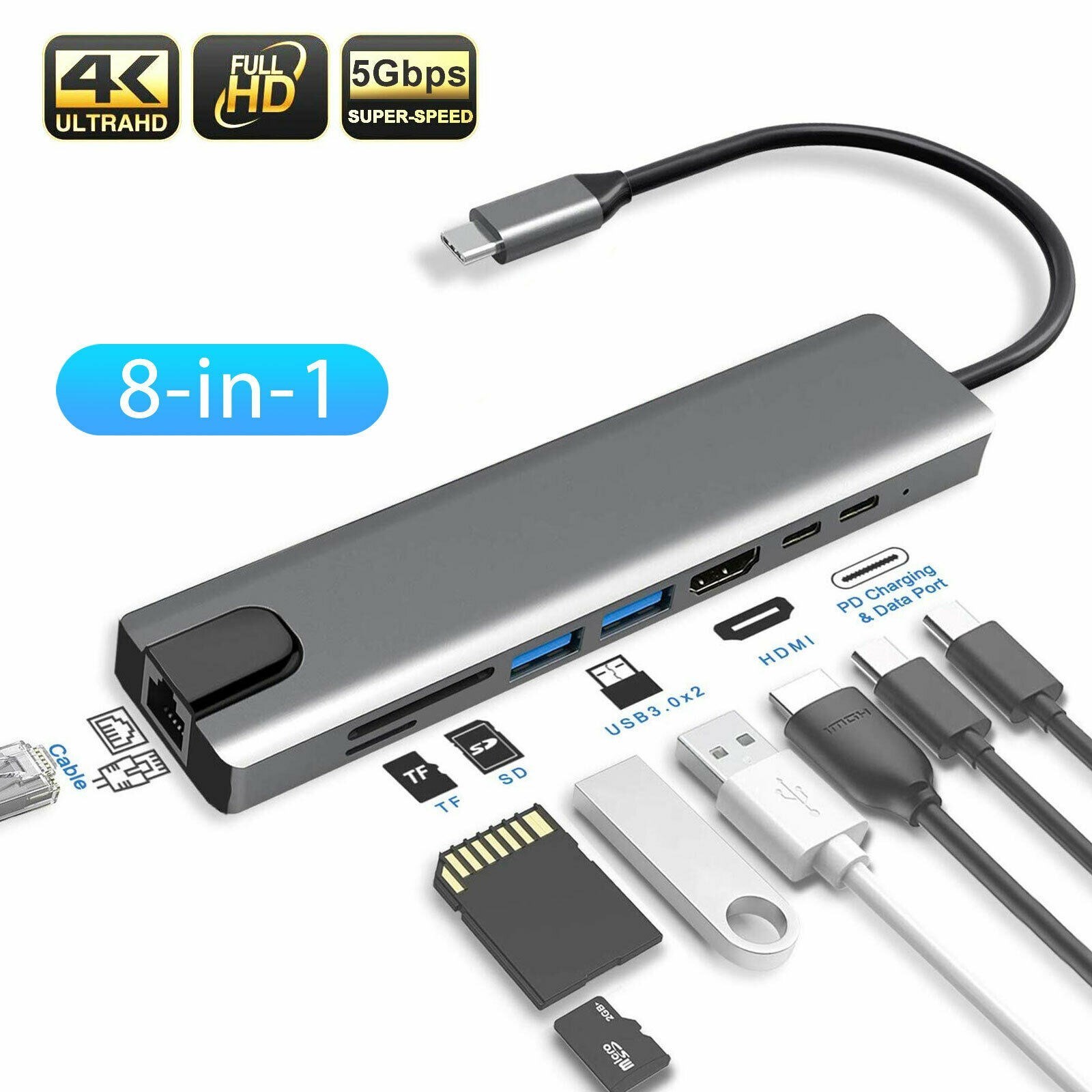 8 in1 USB C To Type C Dual USB 3.0 Hub HDMI RJ45 Ethernet M