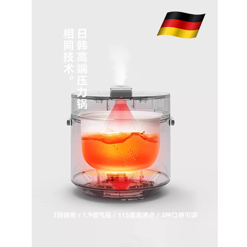 德国KGL无涂层迷你2L电压力锅