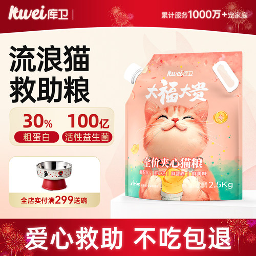 因猫体质存在个体差异，发腮效果会有所不同