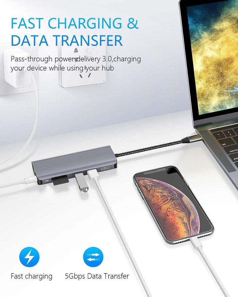 7 IN 1 USB Type C Adapter USB C Hub To 100W PD 1000Mbps Ethe