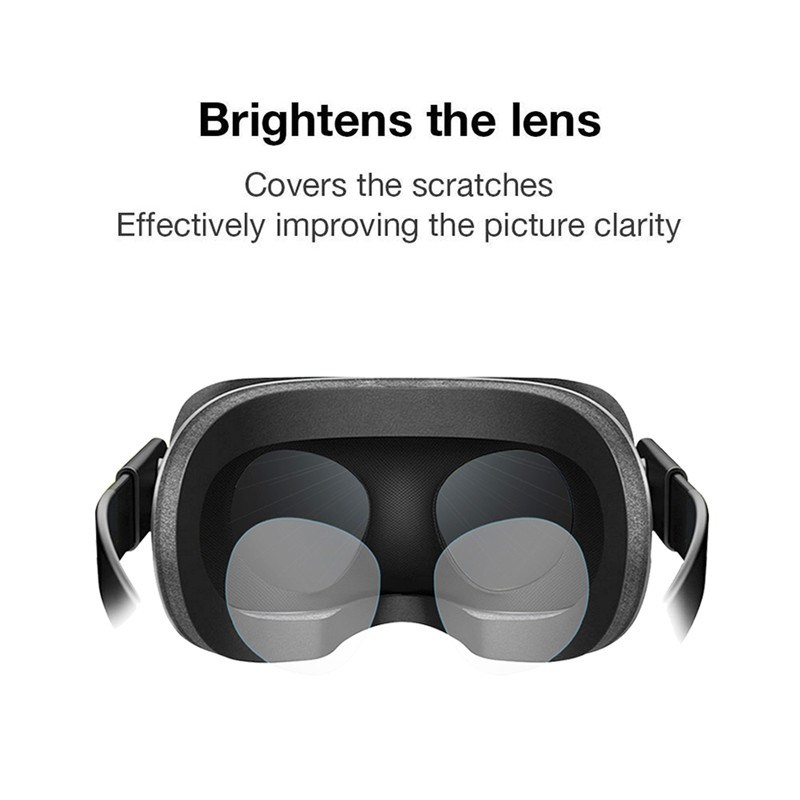2 Pair TPU Soft Film Anti scratch Dust proof Lens Protector