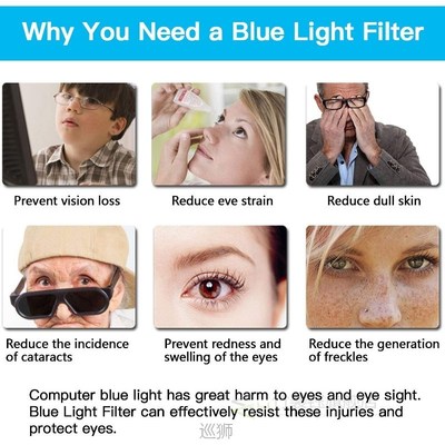 For OnePlus TV 55 Q1 55 inch QLED 4K TV Privacy Filter Film