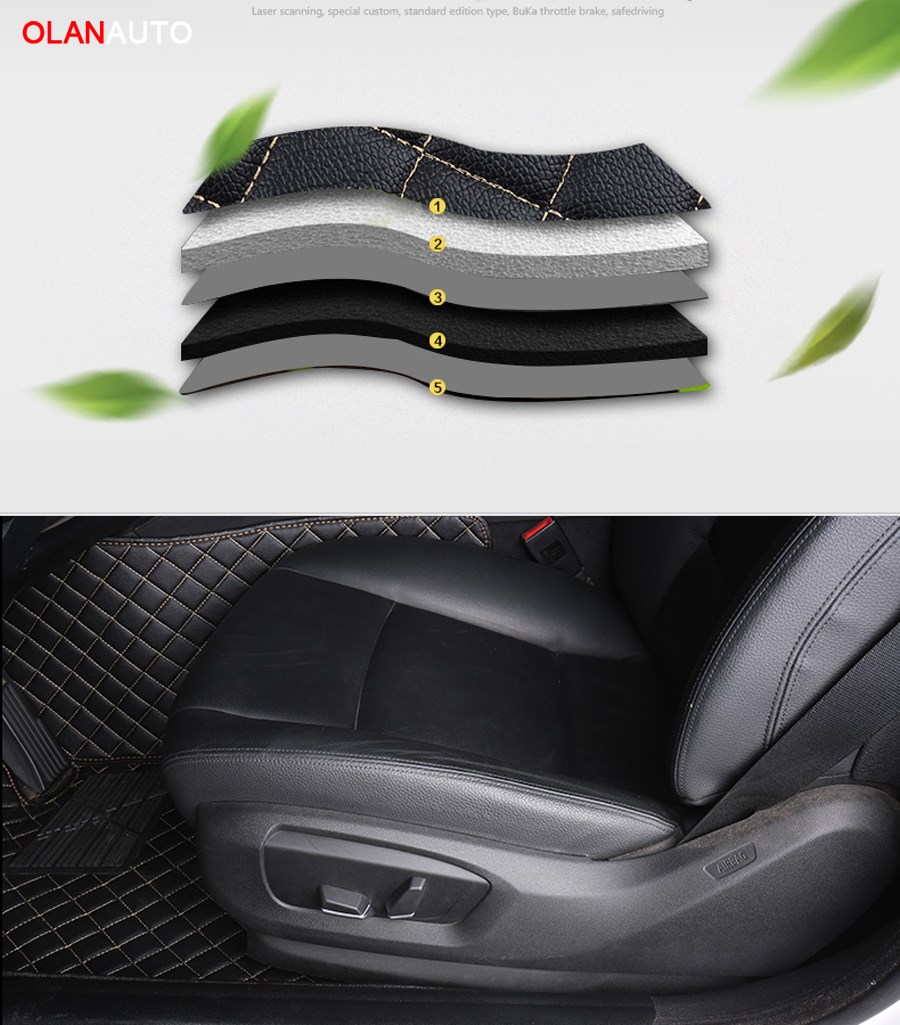 Auto car floor Foot mat For bmw f10 x5 e70 e53 x4 x3 e83 x1