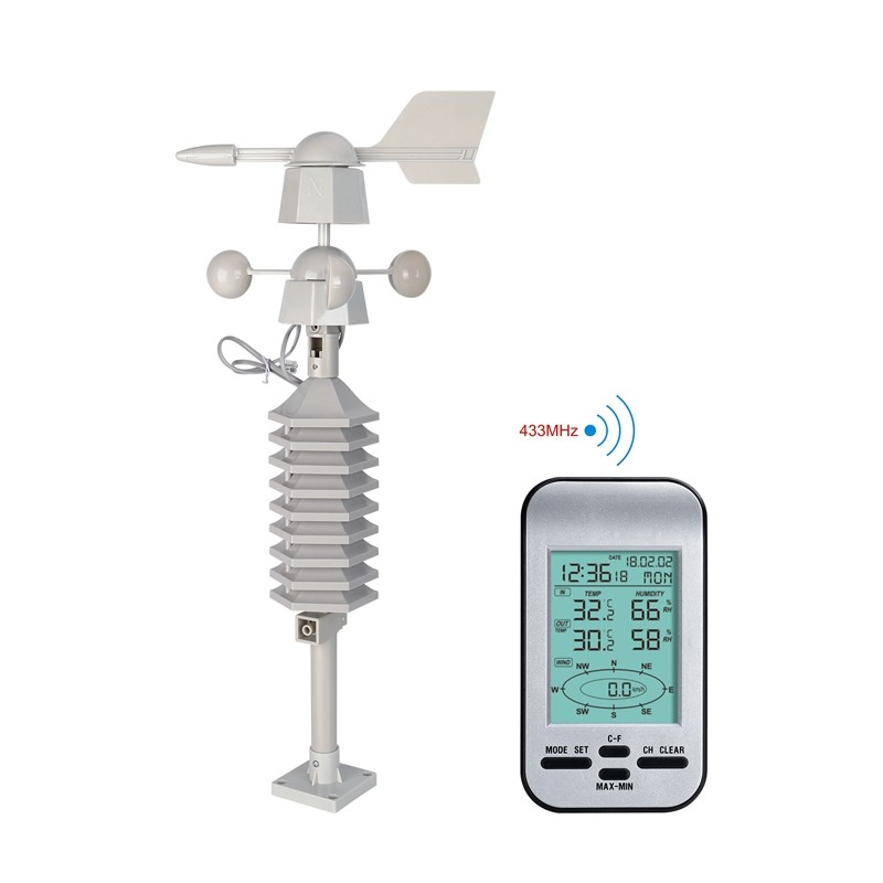 Professional Wireless Weather Station Anemometer With Wind S