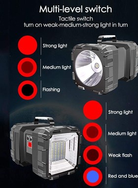 LED Spotlight Flashlight Work Lamp Rechargeable Torch Handhe