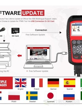 AUTEL MaxiTPMS TS601 TPMS Car Diagnostic tool OBD2 Scanner A