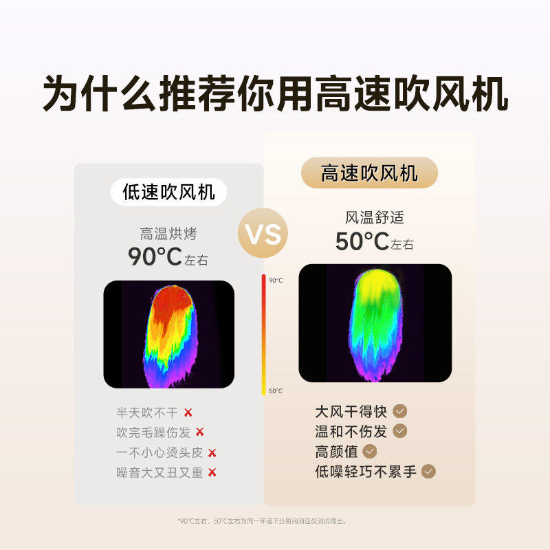 追觅G10高速吹风机家用电吹风力大功率速干风筒负离子无叶低噪音