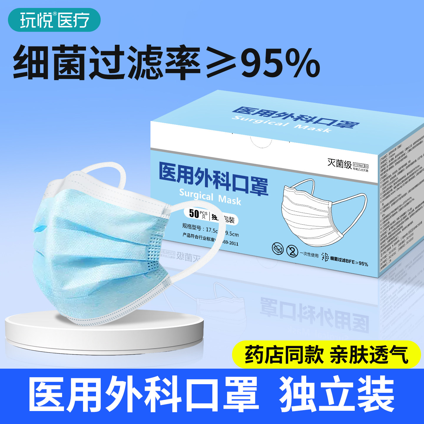 玩悦三层防护医用外科24h速发图片