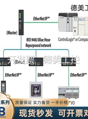【议价】议价库存5 25-COMM-P PowerFlex 520 PFIBUS DPV1通信适