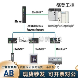 COMM PFIBUS 议价 DPV1通信适 520 议价库存5 PowerFlex