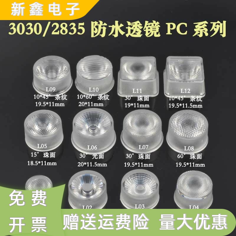 PS平面珠面条纹面3030透镜PC