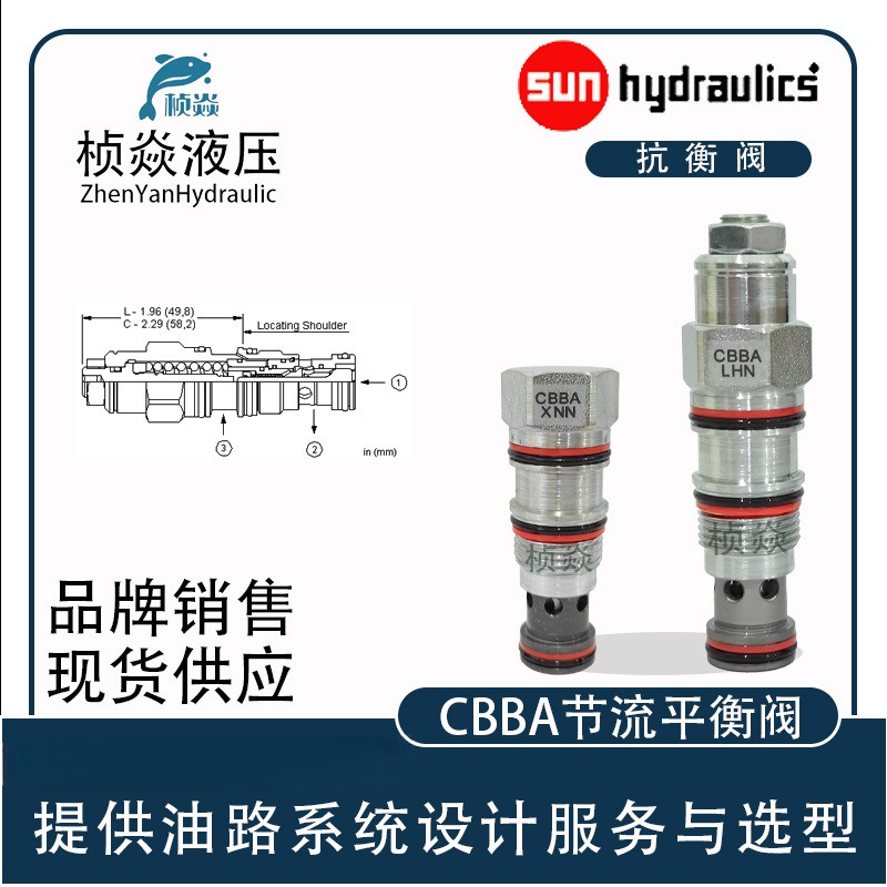 SUN平衡阀CBBA-LANCBDA-LHN