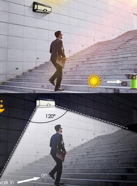 LED Night Light with Motion Sensor Solar Powered Night Lamp