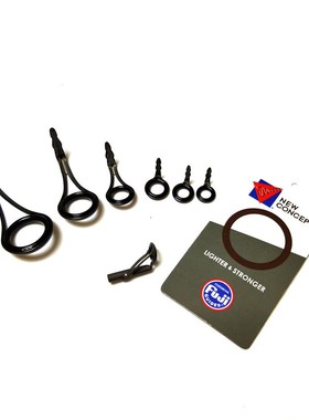 FUJI FUJI  BCLYOG + BCLOG  Guide Kit  High quality guide Kit