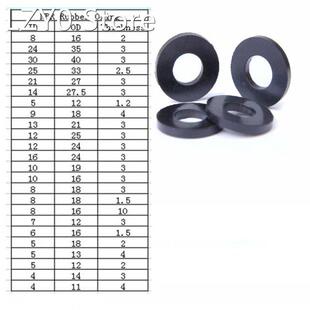 ST3 Flat rubber gasket NBR oil resistance gasket washer flat