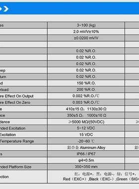 full force load cell 3kg 5kg  10kg 20kg 35kg 40kg 50kg elect