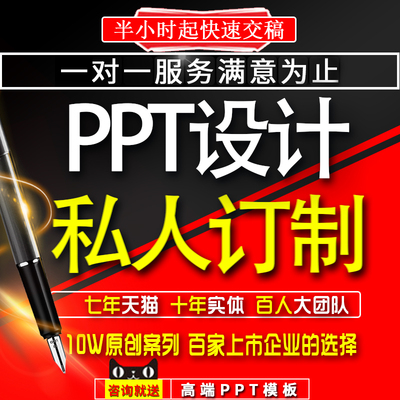 ppt制作代做排版美化修改优化设计课件企业答辩演讲述职汇报定制