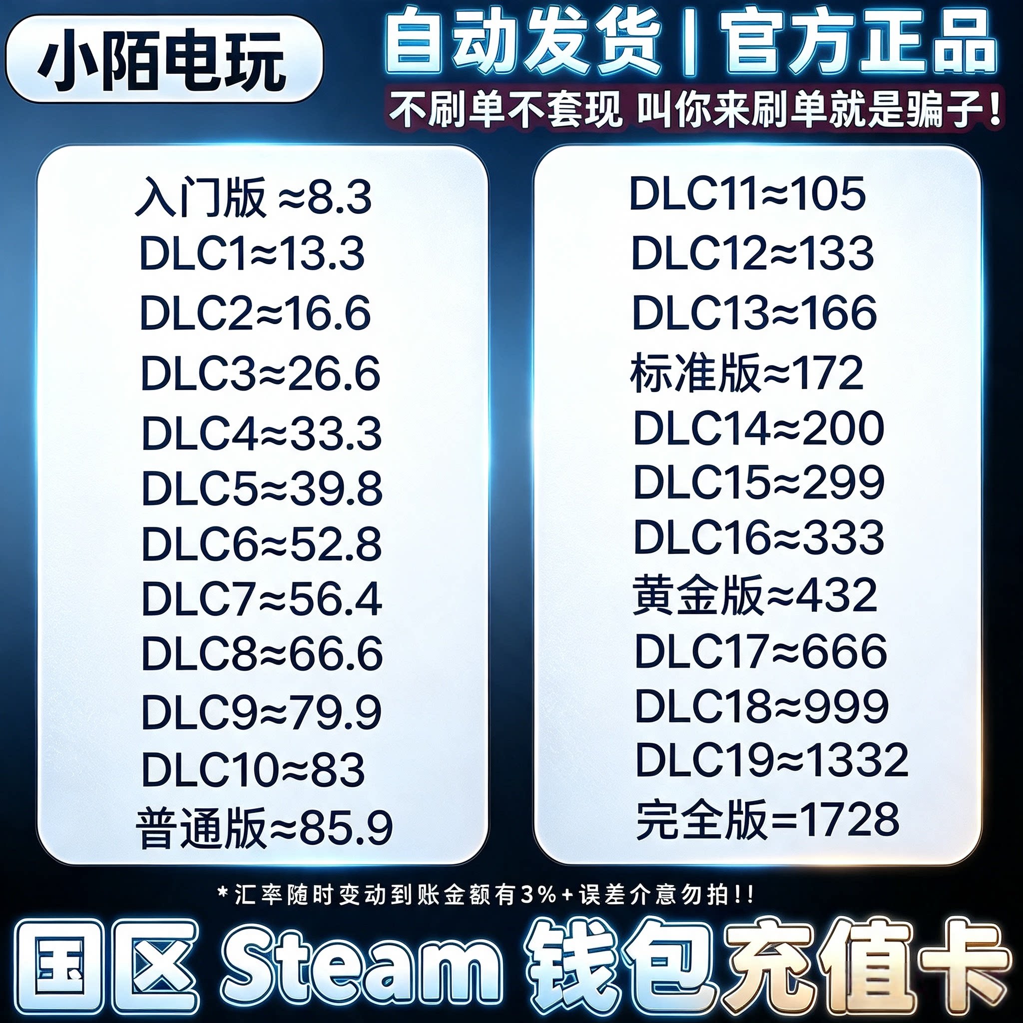 自动秒发 中国区steam充值卡Steam余额钱包码国区余额充值地平线6