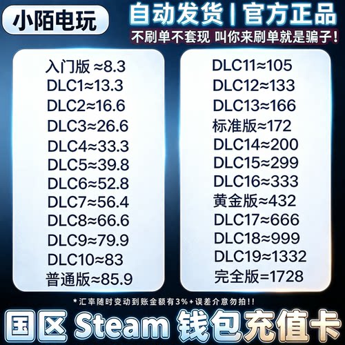 自动秒发 中国区steam充值卡Steam余额钱包码国区余额充值地平线6