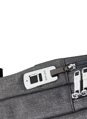 High Tech Smart handbag wallet backpack anti theft Fingerpr