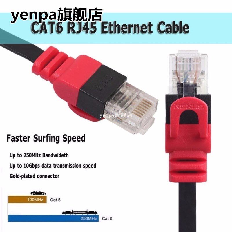 Whole Sale CAT6 Flat Ethernet Cable RJ45 Lan Cable Networkin