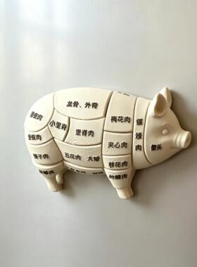 猪肉分割冰箱贴创意趣味